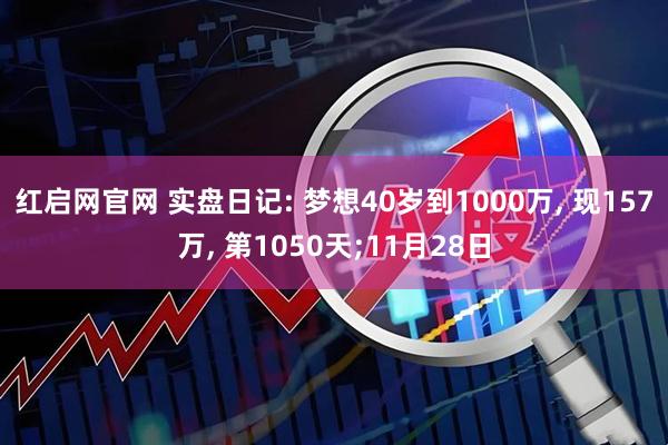 红启网官网 实盘日记: 梦想40岁到1000万, 现157万, 第1050天;11月28日